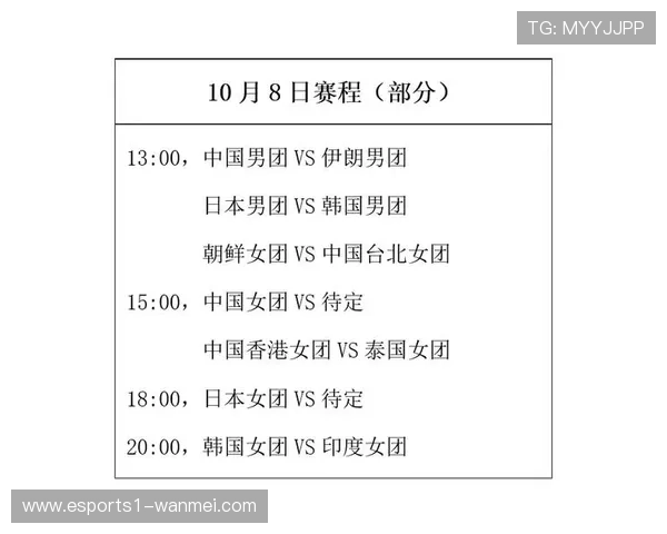 快讯 乒乓球亚锦赛小组赛拉开帷幕 国乒静待对手 日本队抽中最差签位